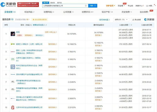 智慧圖科技被列為經(jīng)營異常，信息系統(tǒng)集成服務何去何從？